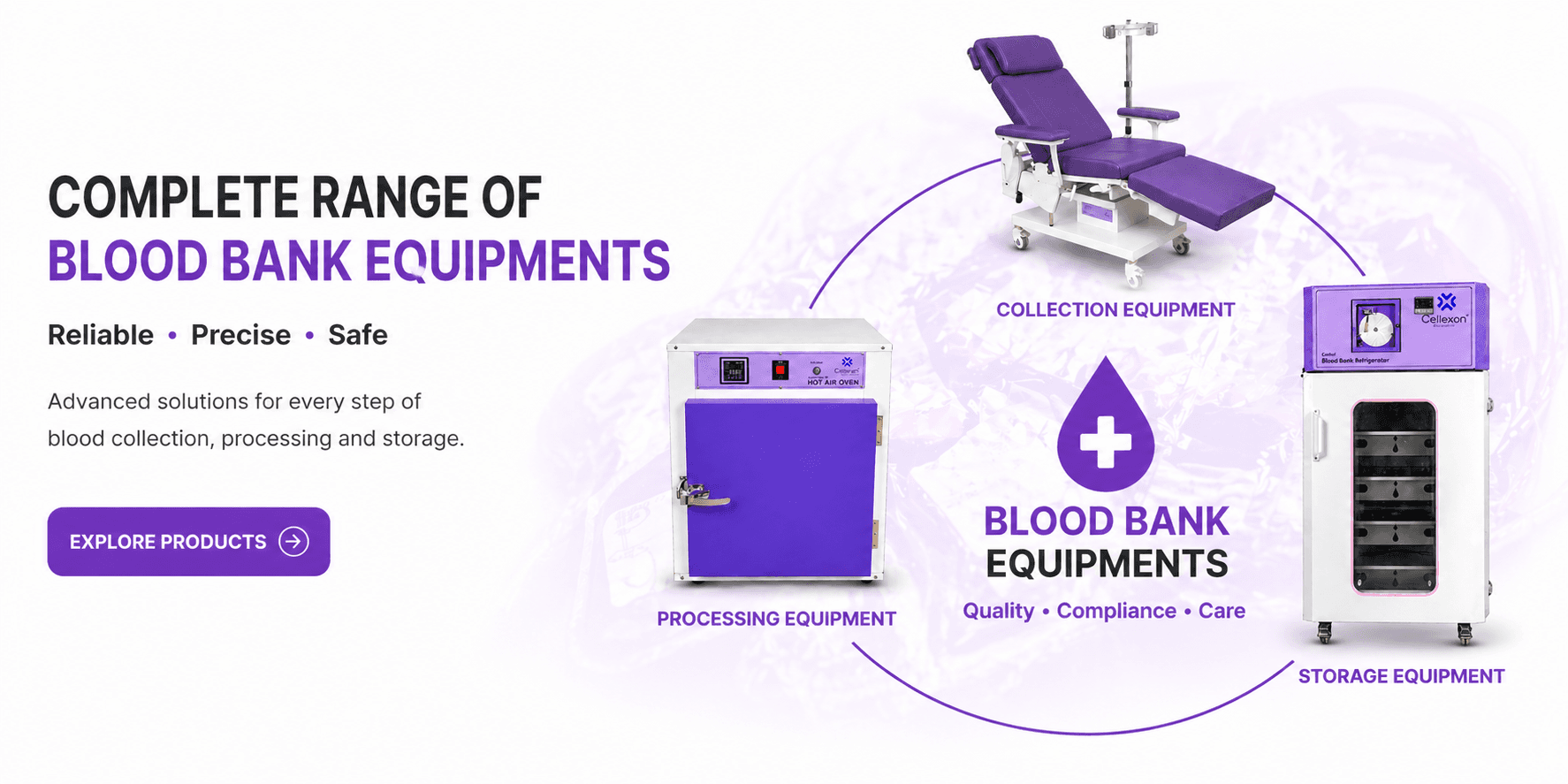 Blood Bank Equipment Solutions